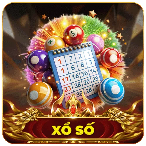 xổ số 77win